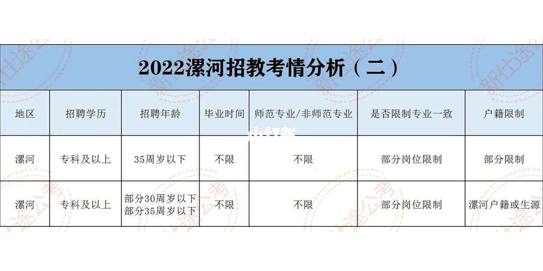 潜江最新招工信息及其地域影响分析