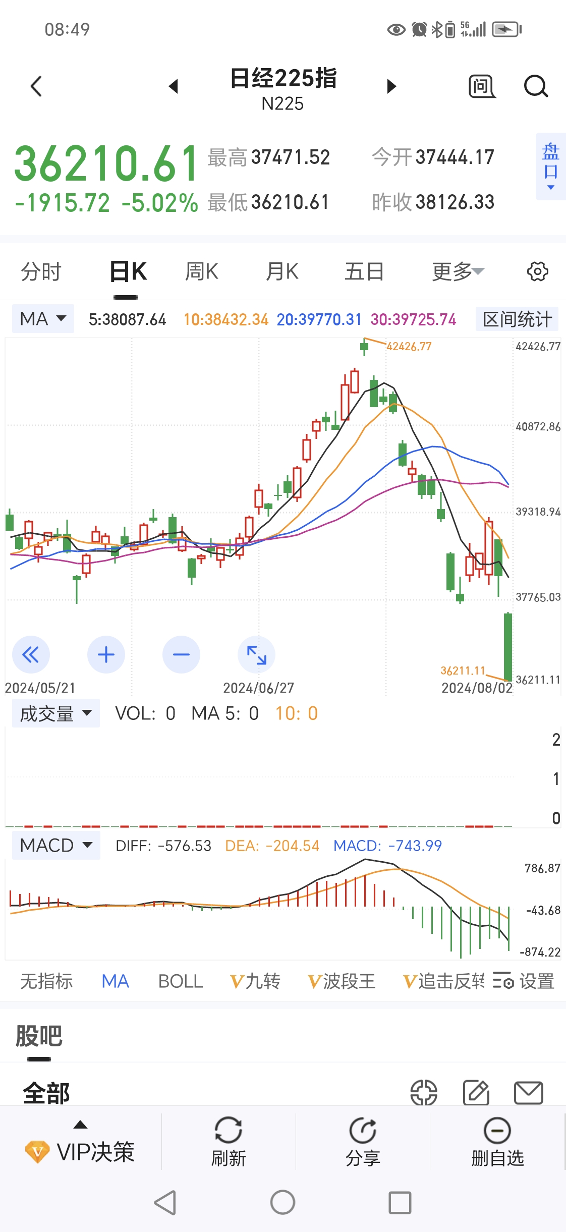 手机上怎么赚钱啊正规的简单介绍