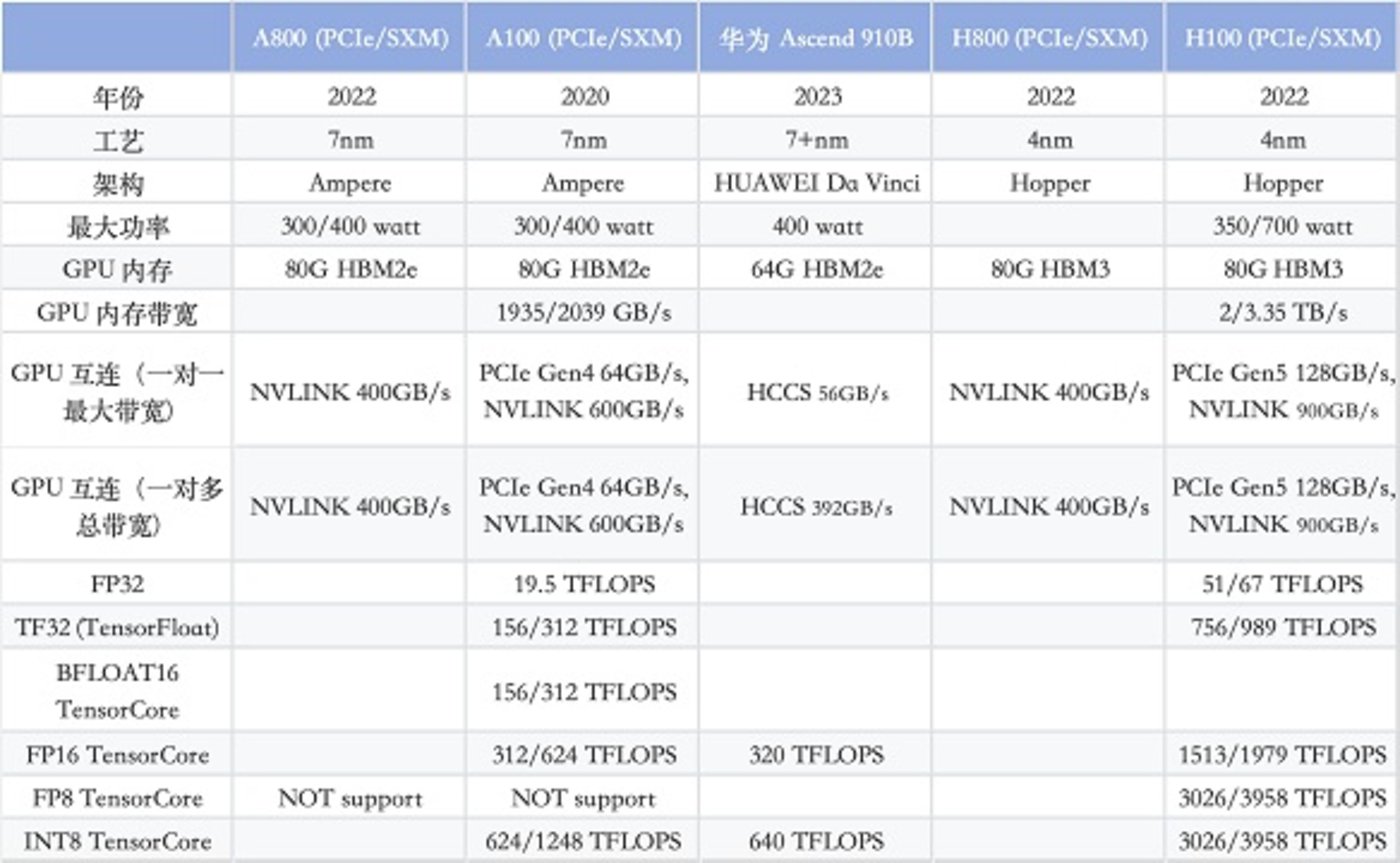 关于pk网站的信息