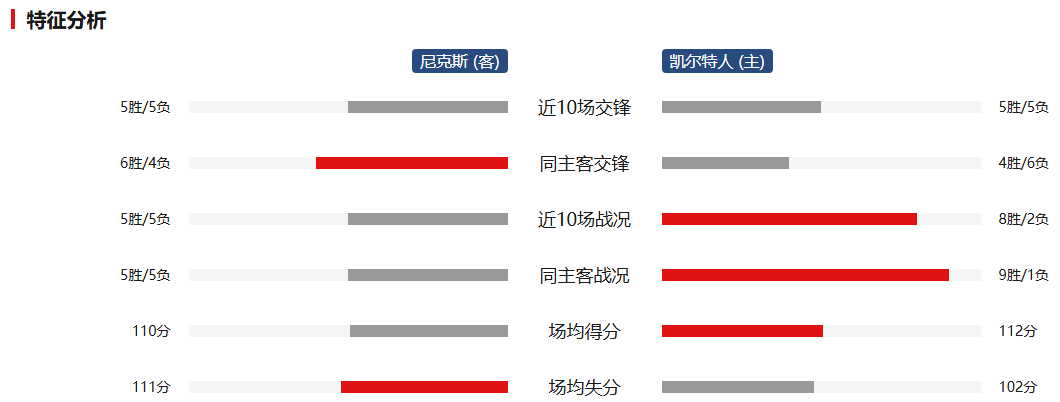 2024年11月12日 第4页