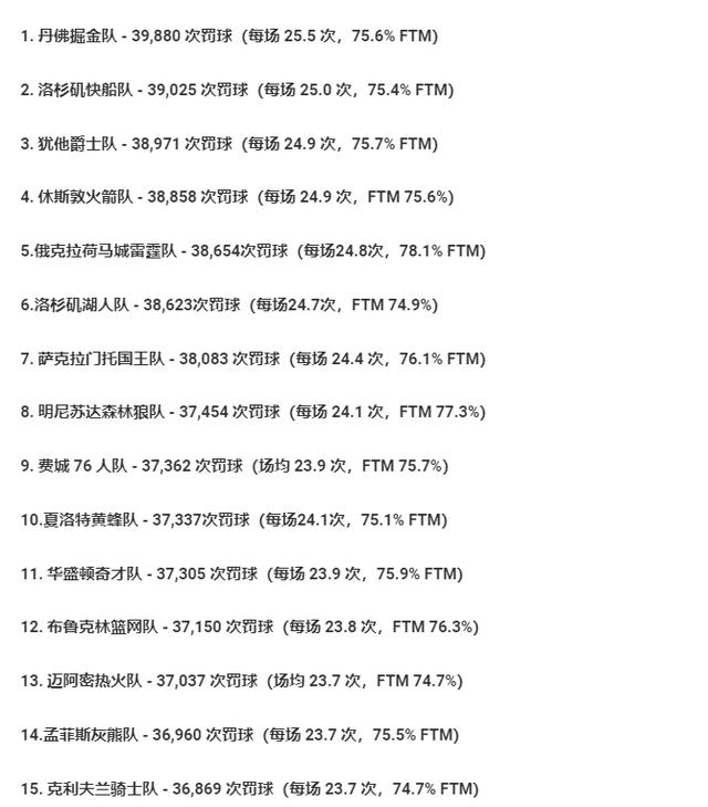 犹他爵士vs芝加哥公牛胜负预测的简单介绍