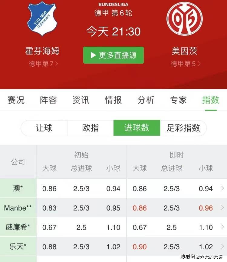 关于沃尔夫斯堡vs法兰克福比分预测的信息