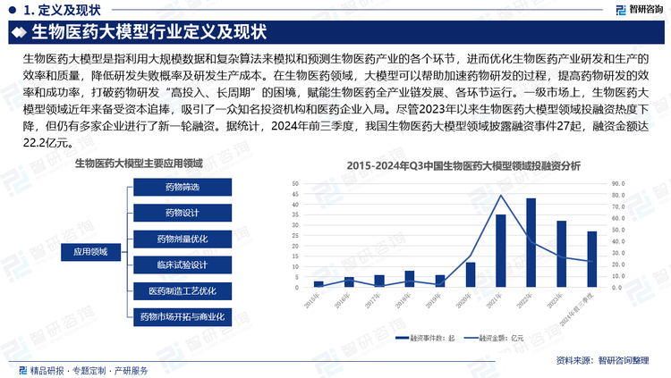 玉米油价格最新行情分析与趋势预测的简单介绍