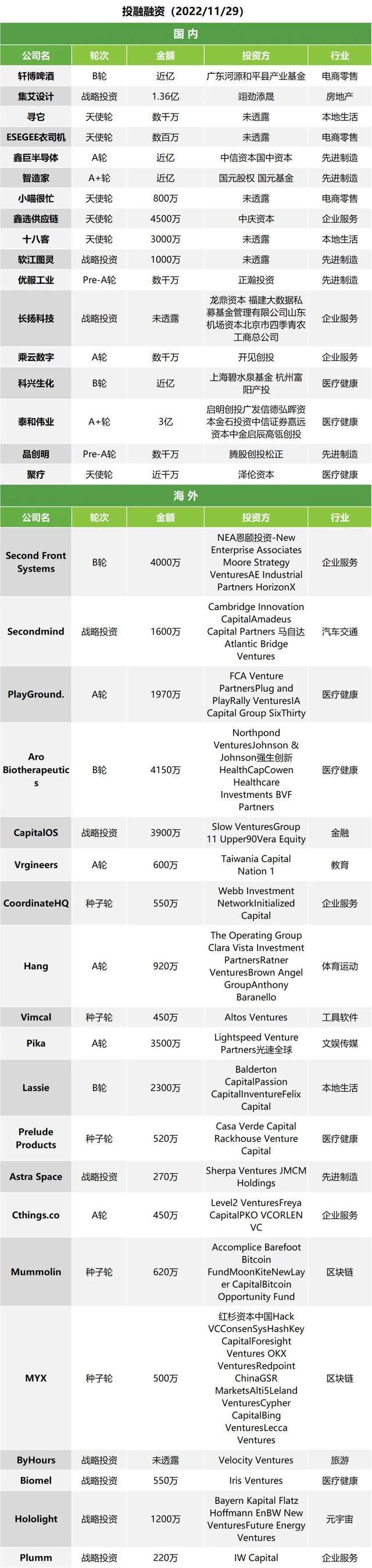 压大小骗局的简单介绍