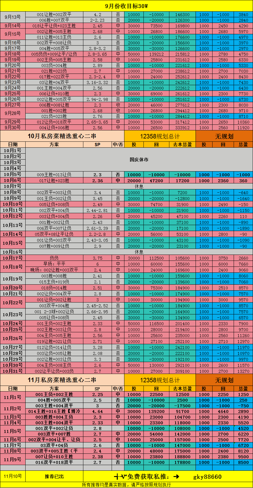 关于多伦多猛龙vs休斯顿火箭比分预测的信息