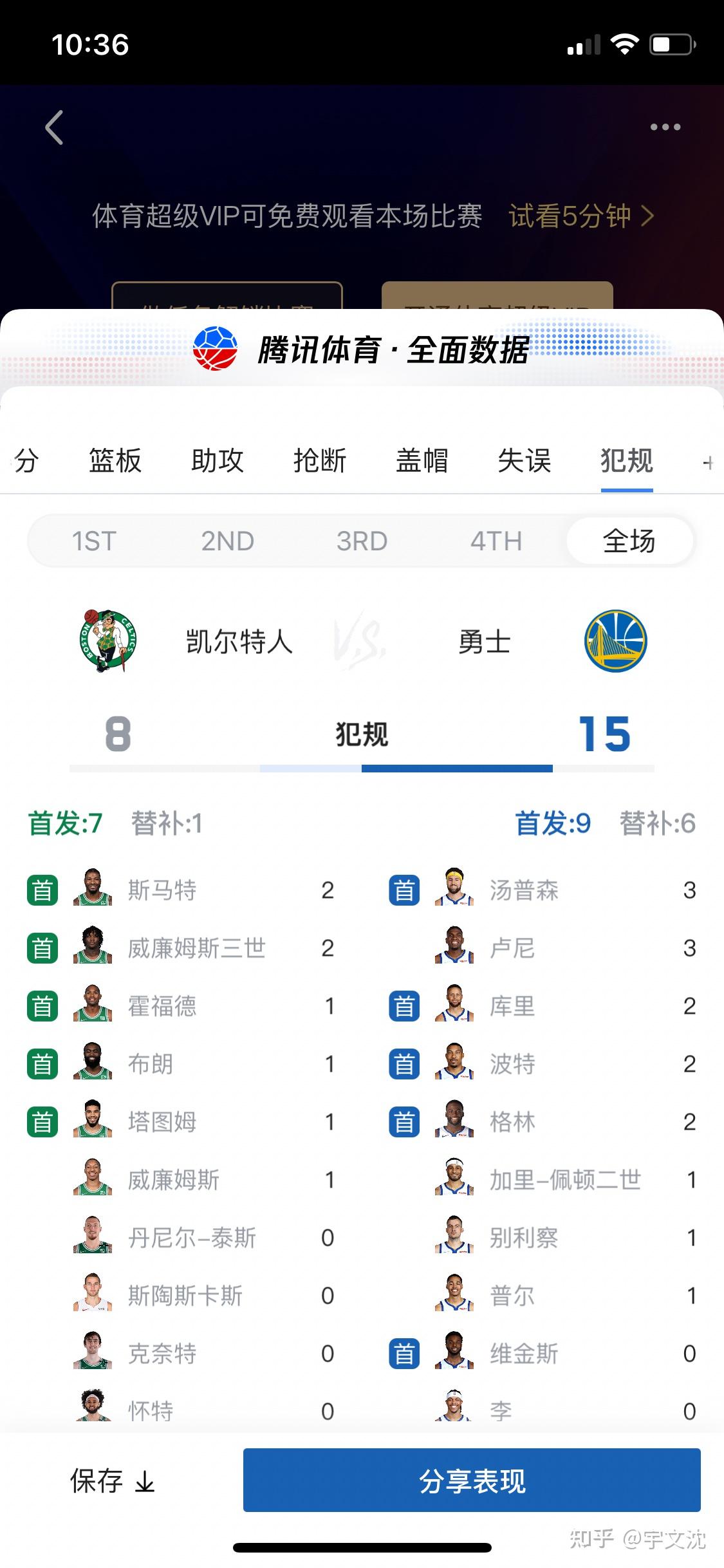 关于金州勇士vs波士顿凯尔特人预测的信息