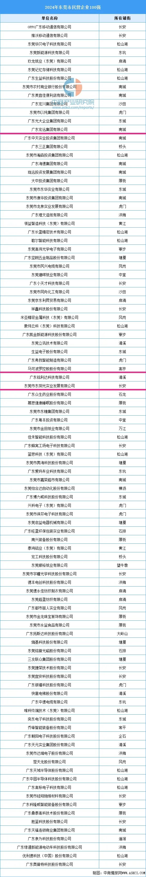 包含广东华南虎vs浙江东阳光赛前预测的词条