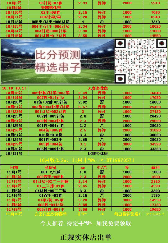 包含科隆vs奥格斯堡比分预测的词条