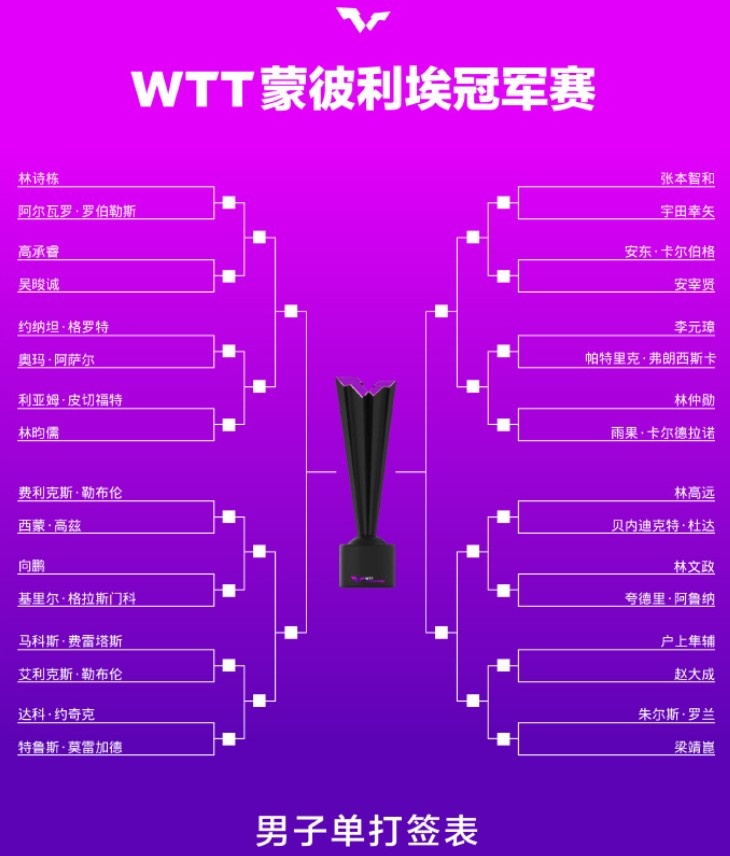 尼斯vs蒙彼利埃前瞻预测的简单介绍