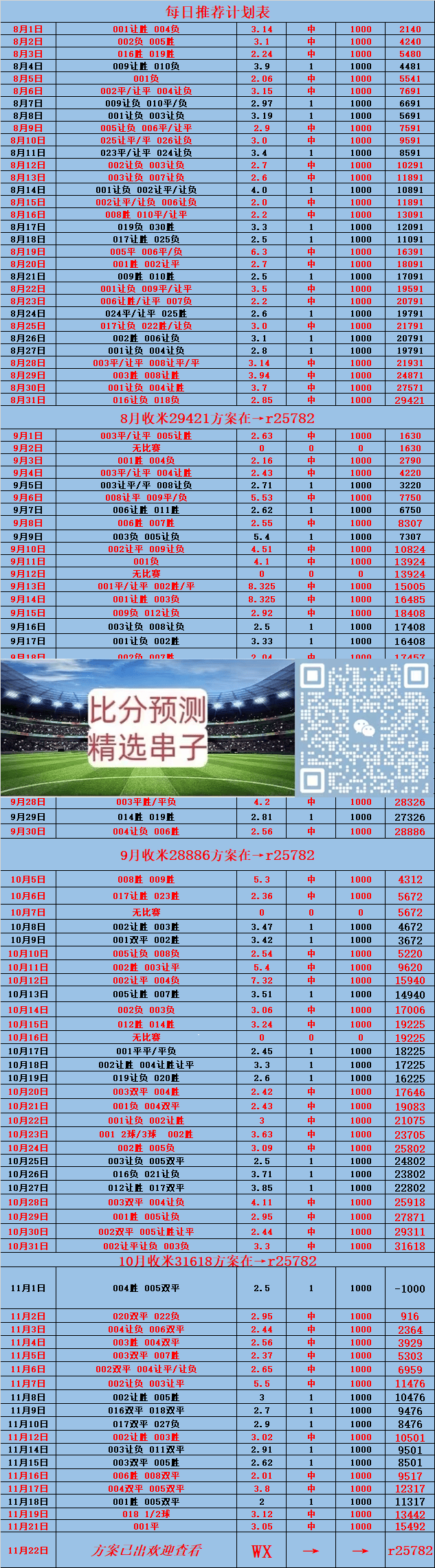 巴塞罗那vs奥萨苏纳大小球预测的简单介绍