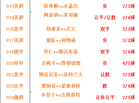 梅州客家vs河南队竞猜预测的简单介绍