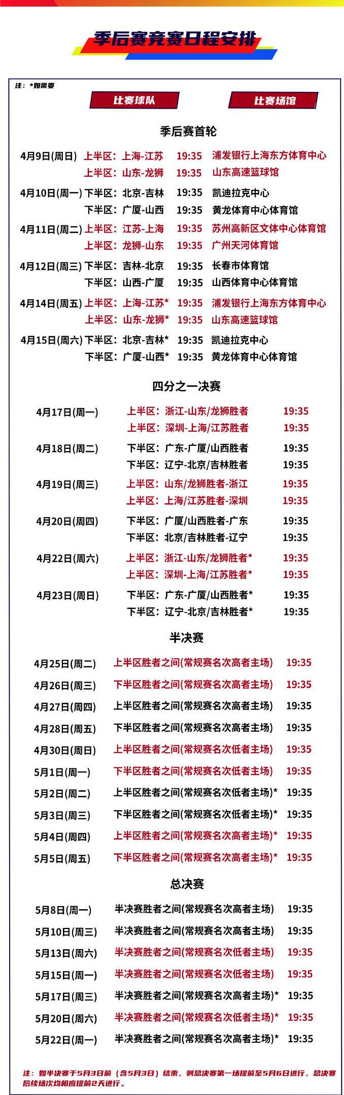 关于北京首钢vs山西汾酒股份盘口分析的信息
