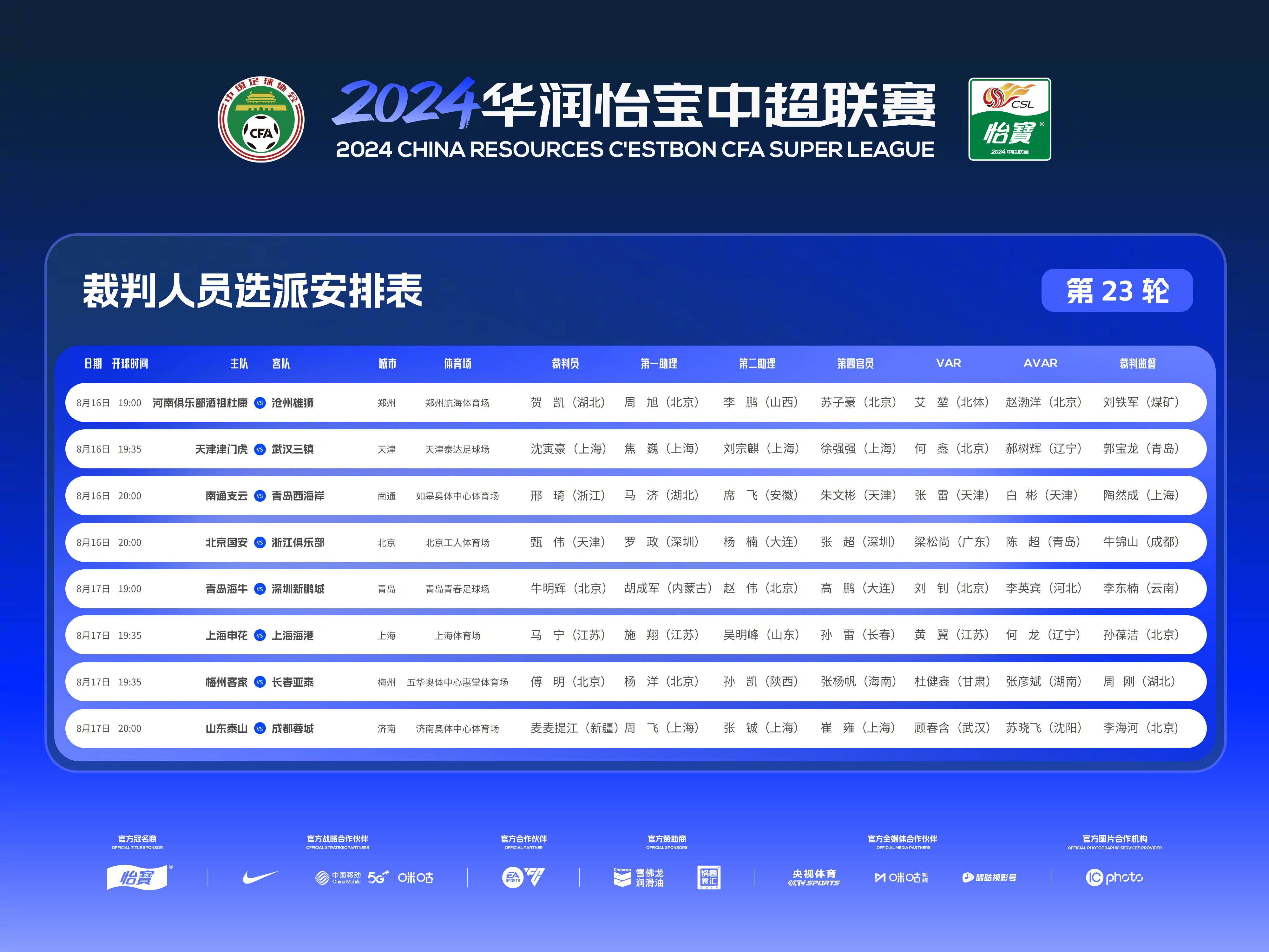 上海申花vs成都蓉城比分预测的简单介绍