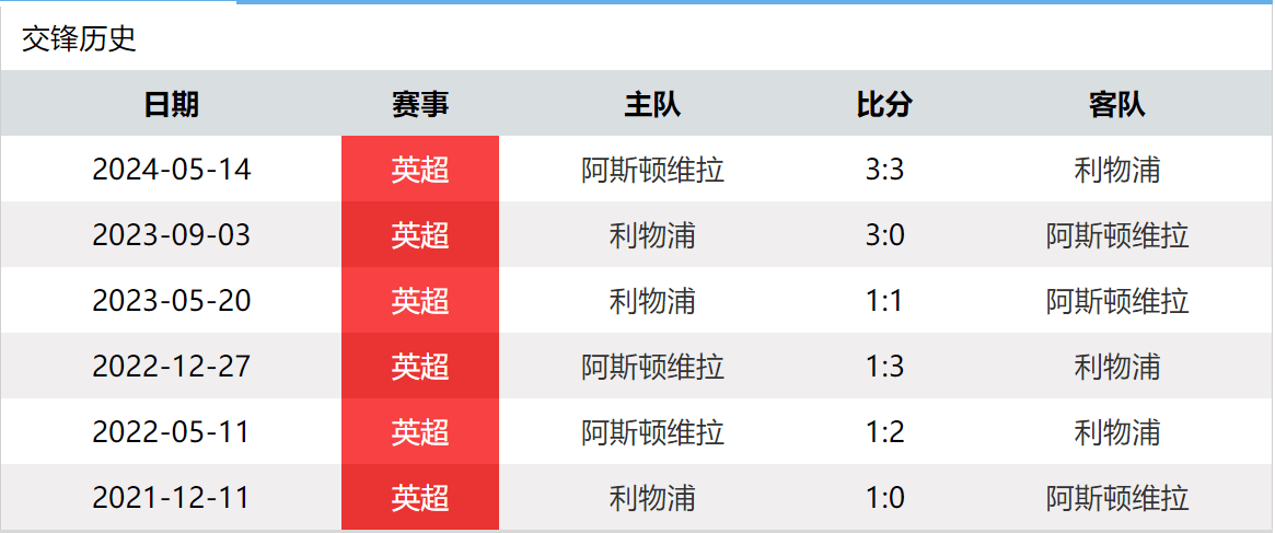 2024年11月 第13页