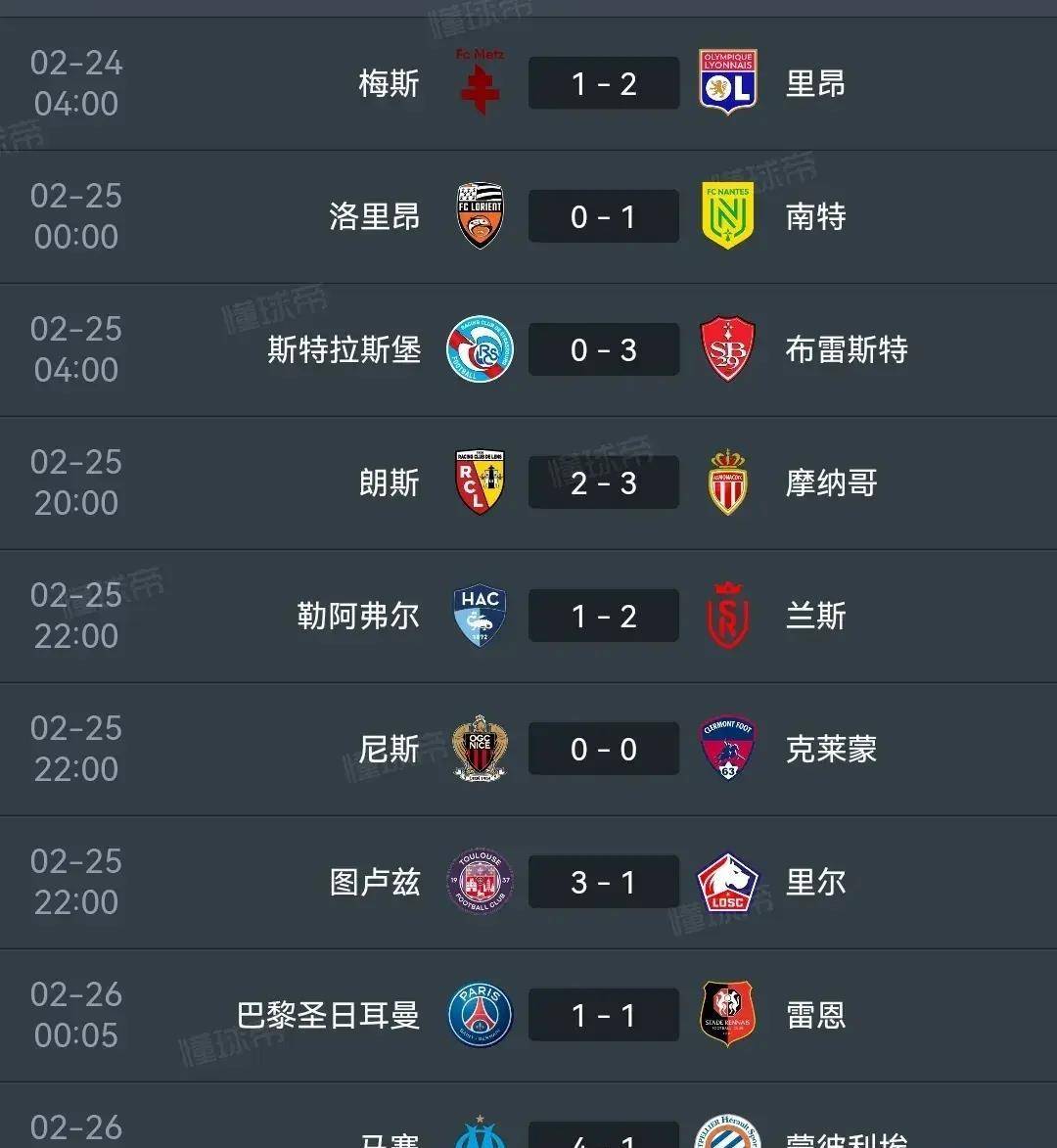 包含克莱蒙vs布雷斯特赛前预测的词条