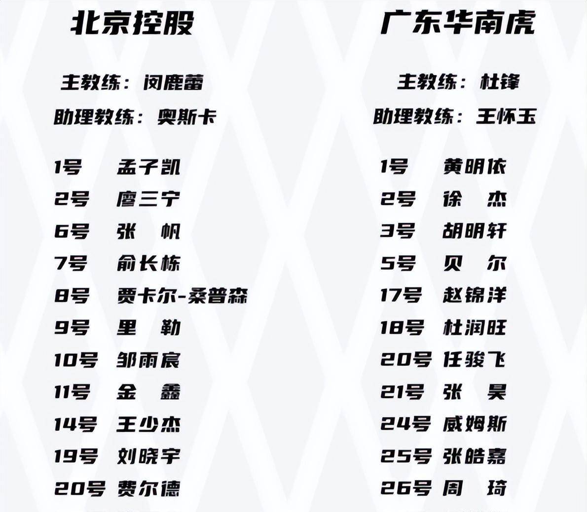 宁波町渥vs广东华南虎盘口分析