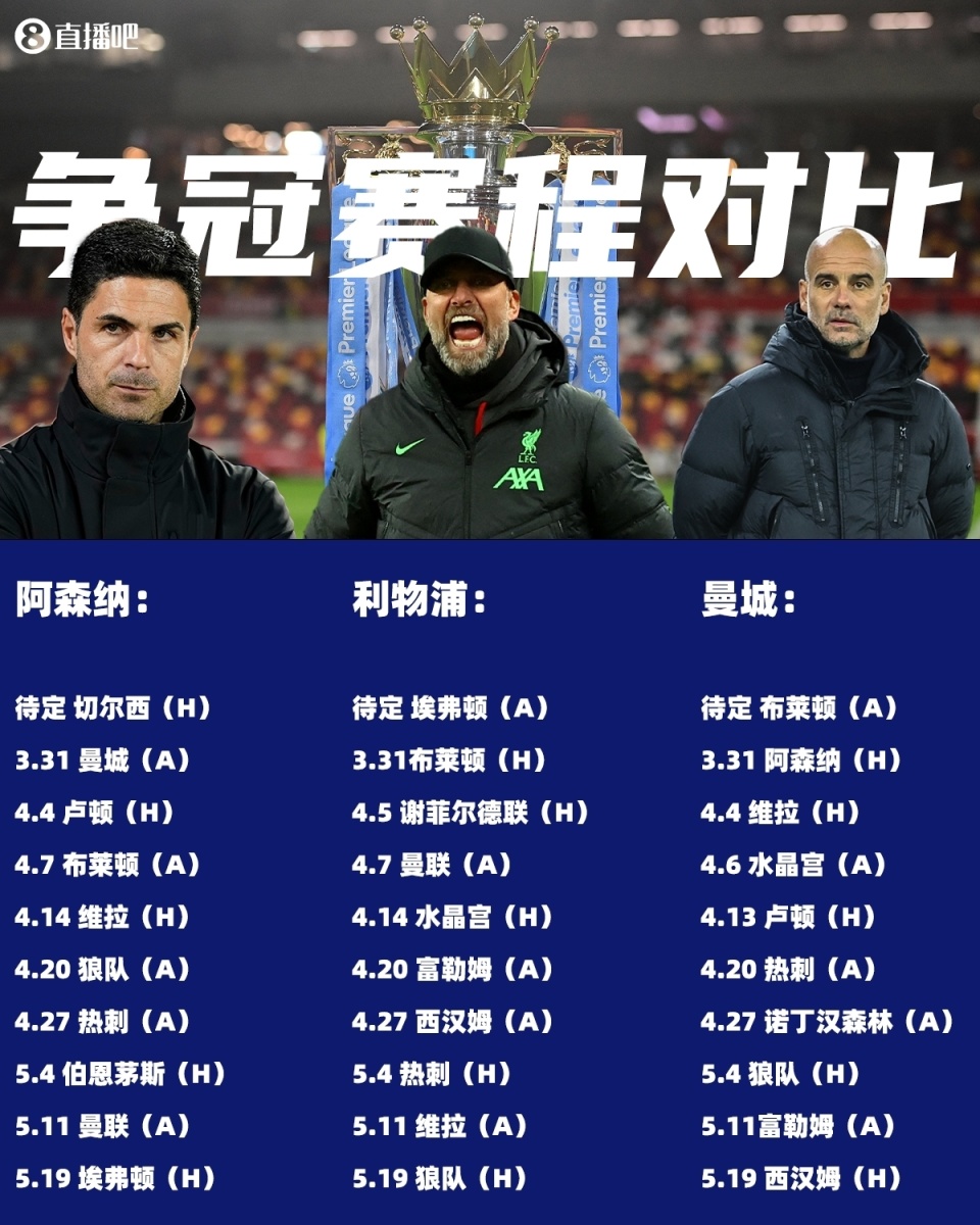 利物浦vs托特纳姆热刺分析预测的简单介绍