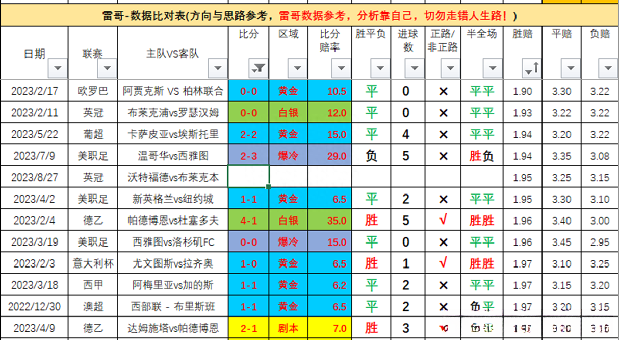 2024年12月1日 第54页