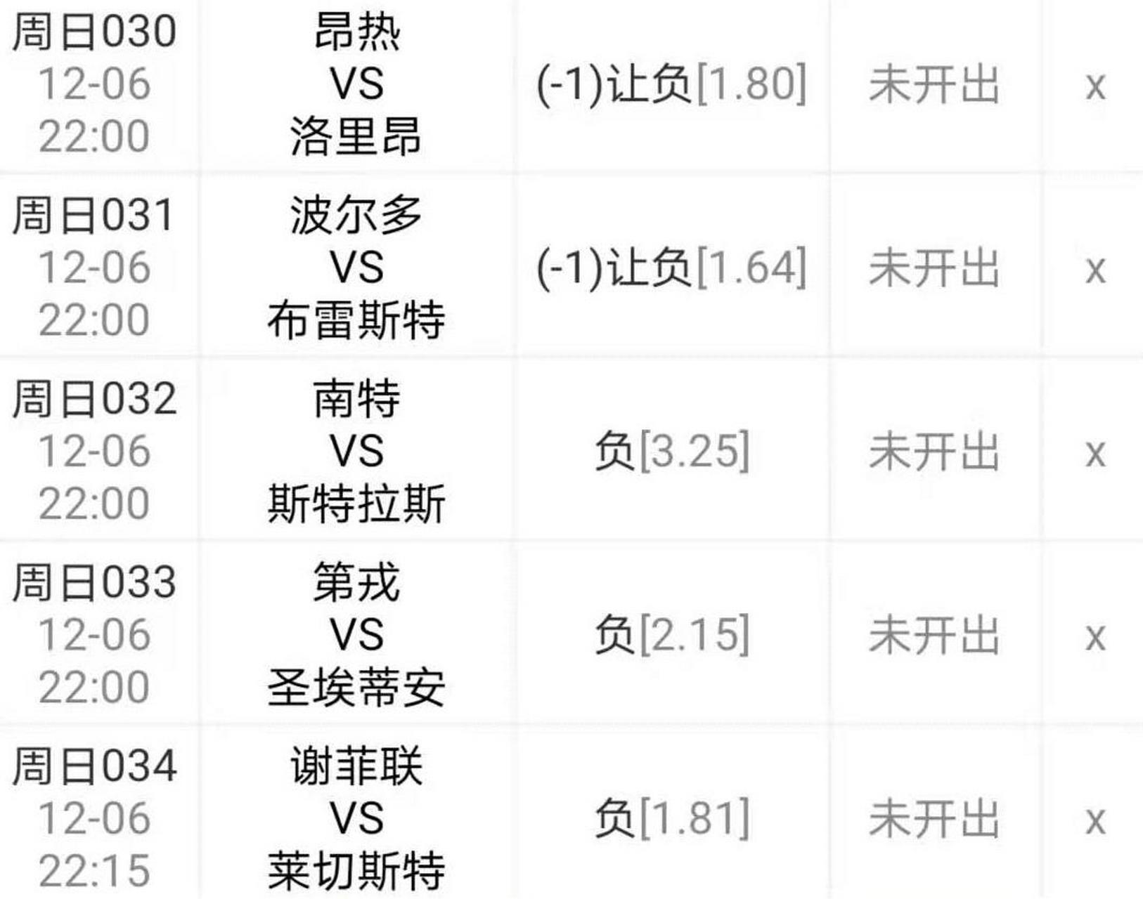 关于梅斯vs里昂竞彩预测的信息
