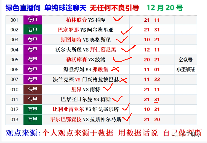 关于阿拉维斯vs巴塞罗那分析预测的信息