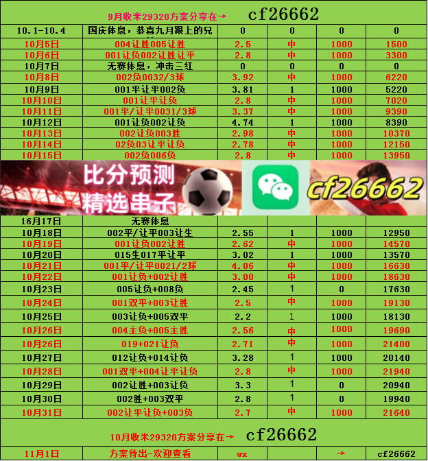 朗斯vs尼斯竞彩预测