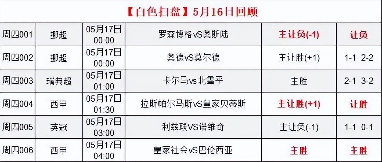 2024年12月1日 第20页