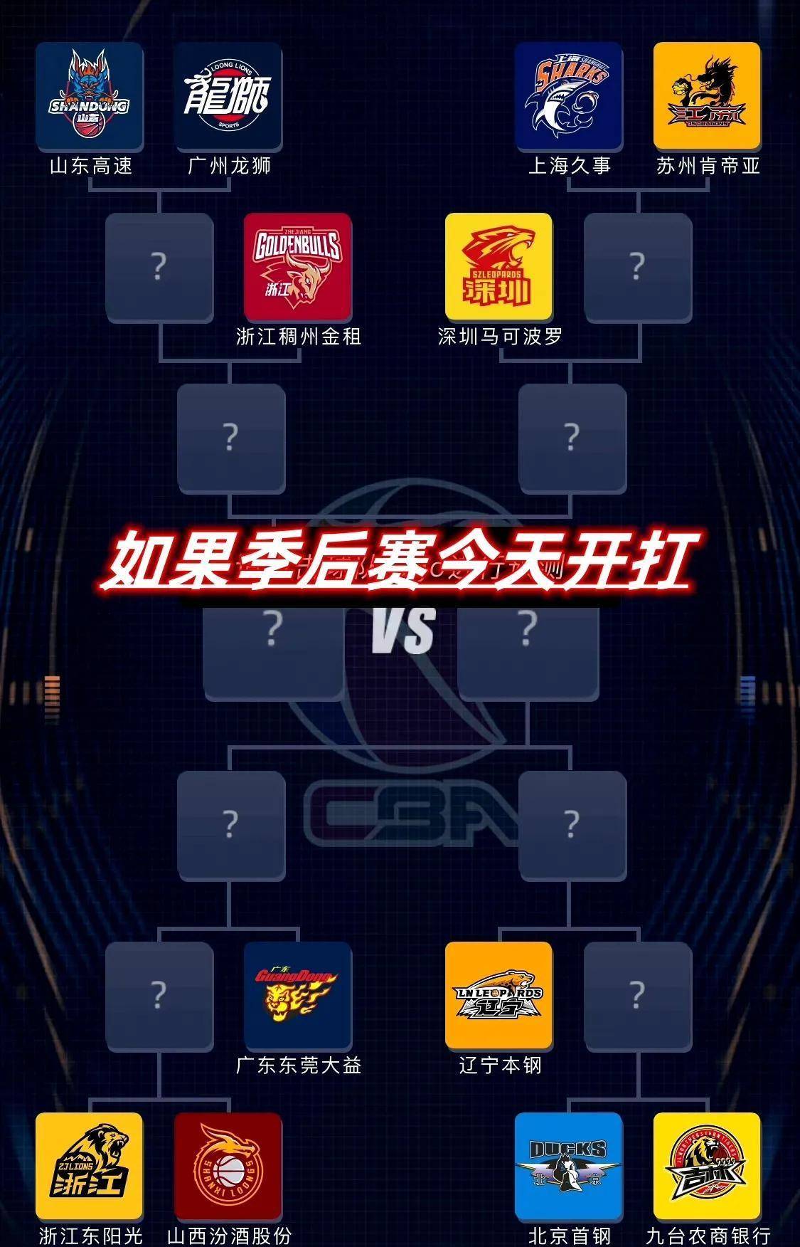 上海久事vs广州龙狮比分预测的简单介绍