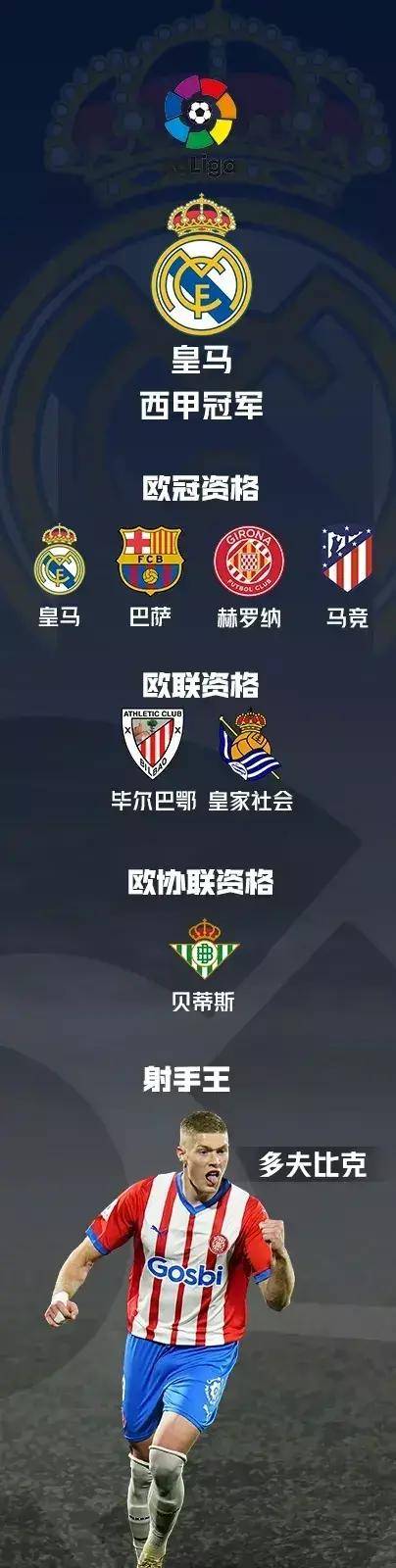 关于阿尔梅里亚vs皇家贝蒂斯对阵预测的信息