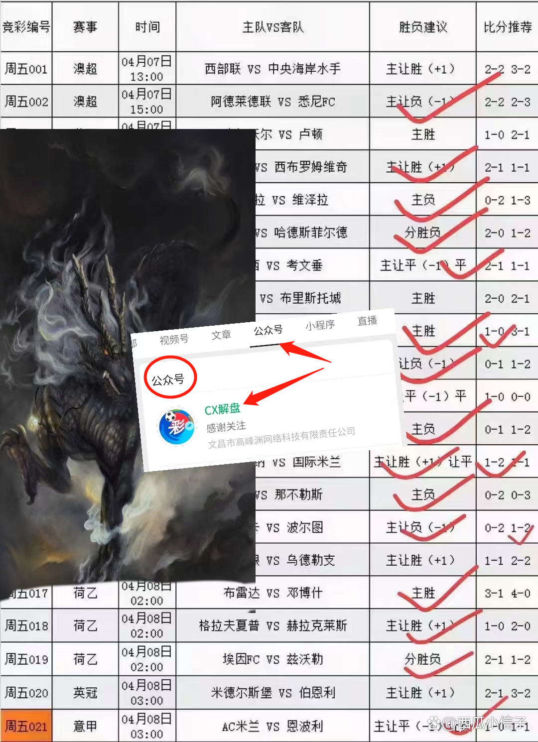 雷恩vs里昂阵容预测的简单介绍