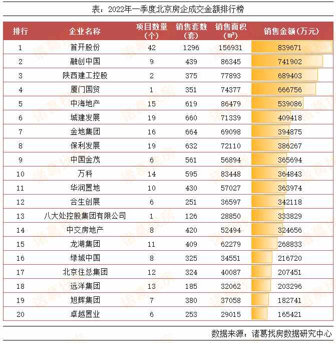 包含北京首钢vs北京控股预测的词条