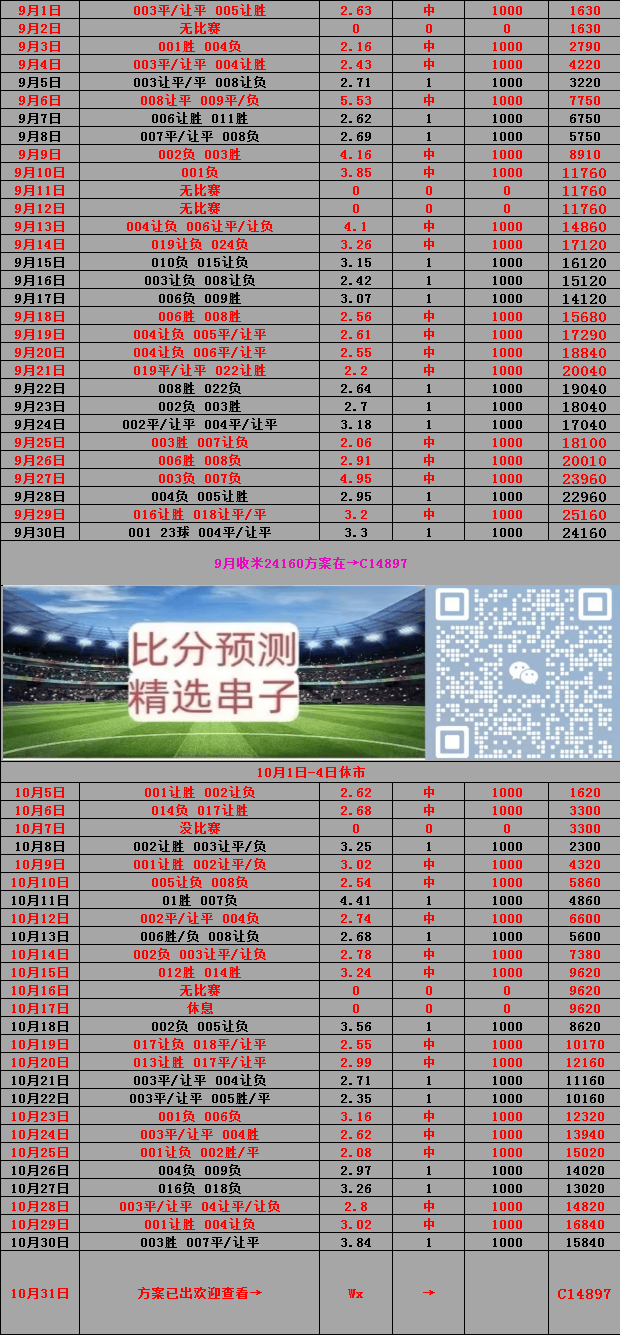 纽卡斯尔联vs阿森纳前瞻预测的简单介绍