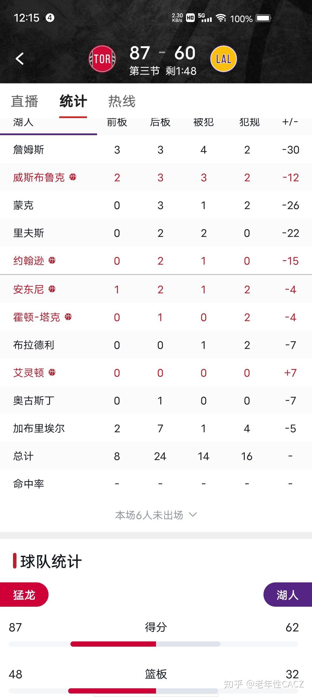 多伦多猛龙vs洛杉矶湖人分析预测的简单介绍