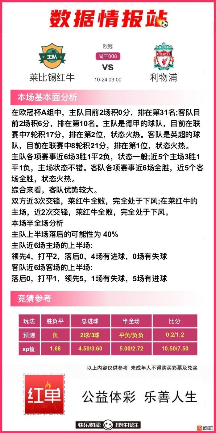 包含上海申花vs河南队竞猜预测的词条