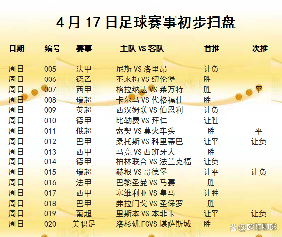 塞维利亚vs皇家马德里预测的简单介绍