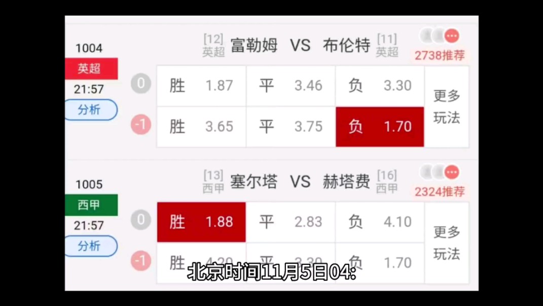 包含毕尔巴鄂竞技vs赫塔菲分析预测的词条