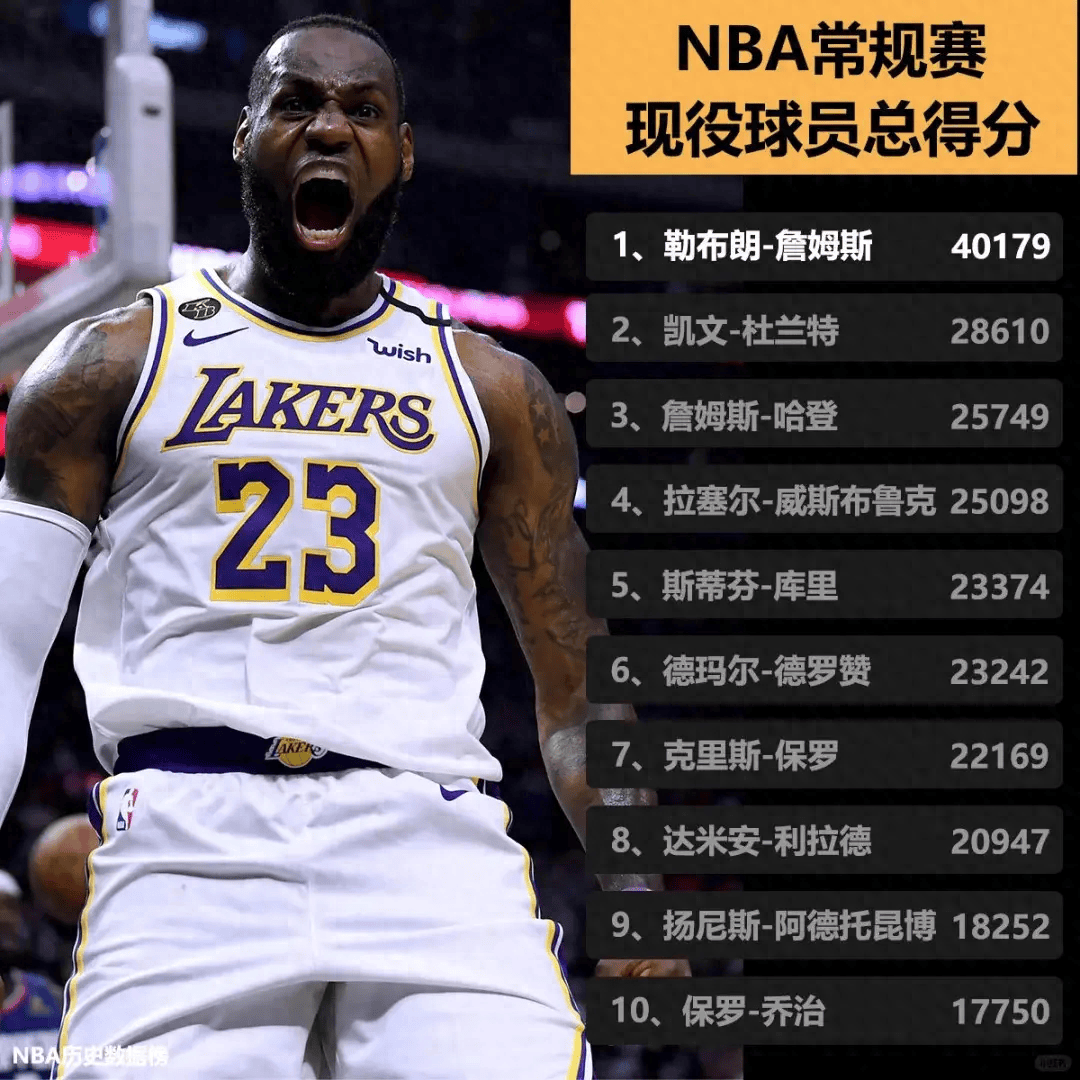 包含犹他爵士vs亚特兰大老鹰竞彩预测的词条