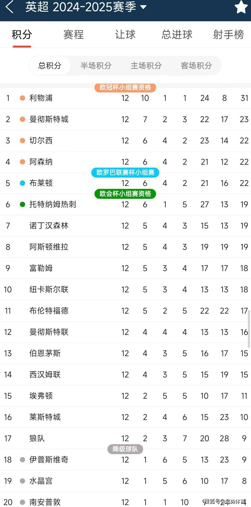 2024年12月2日 第29页