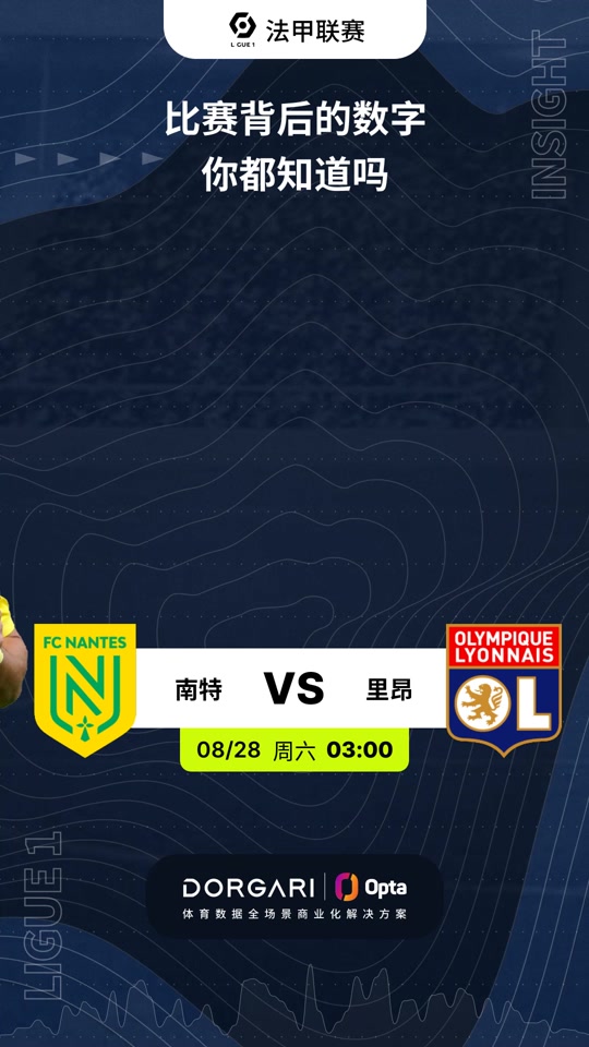 包含勒阿弗尔vs南特阵容预测的词条