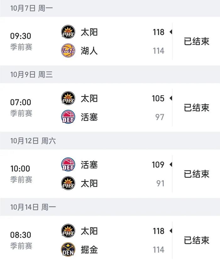 波士顿凯尔特人vs菲尼克斯太阳盘口分析的简单介绍
