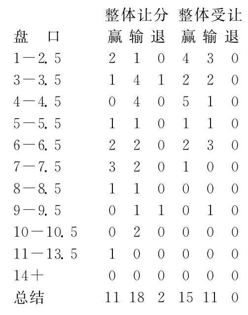 2024年12月3日 第44页