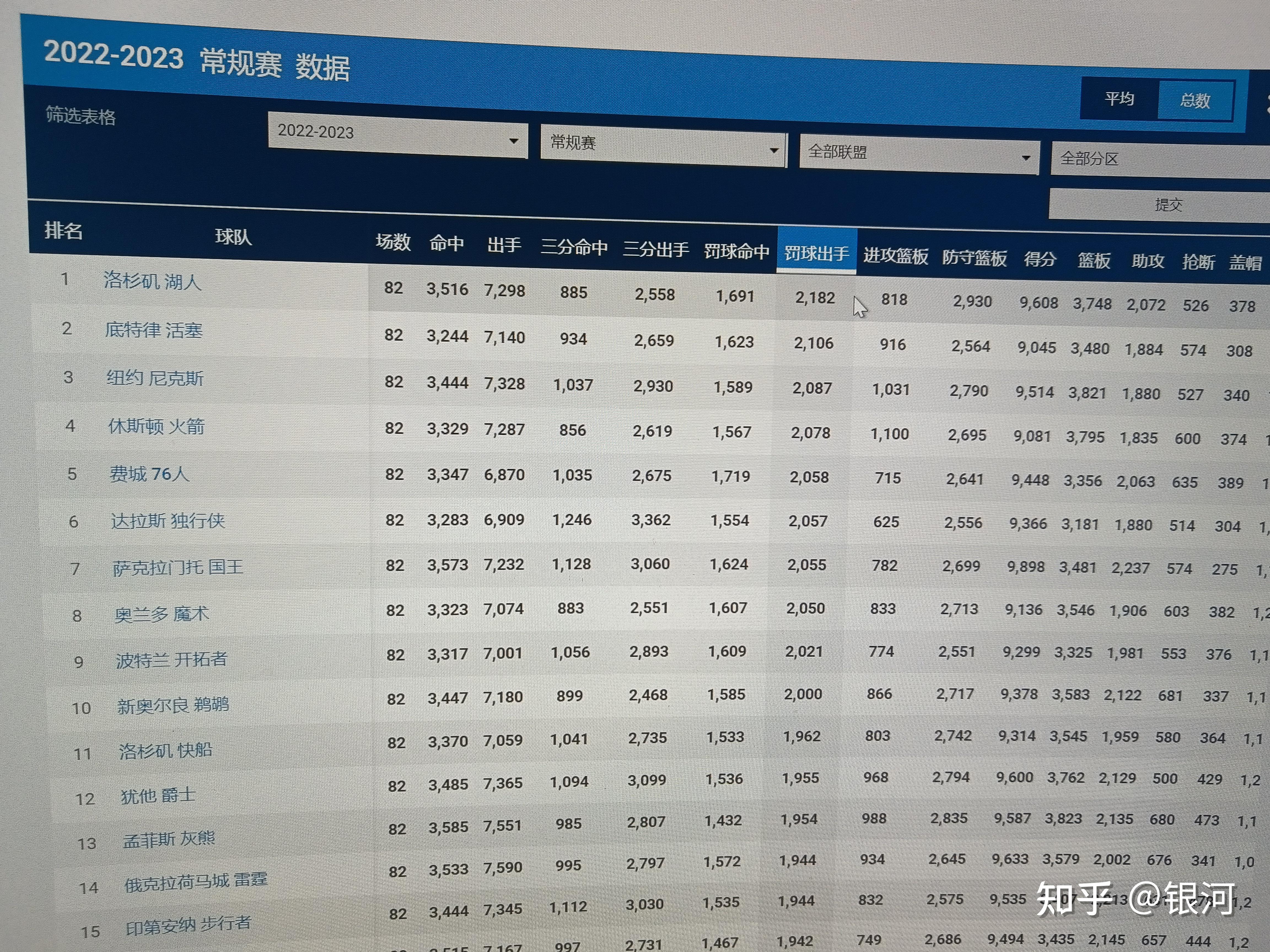 奥兰多魔术vs萨克拉门托国王比分预测的简单介绍