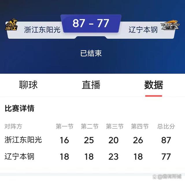 浙江东阳光vs辽宁本钢胜负预测的简单介绍