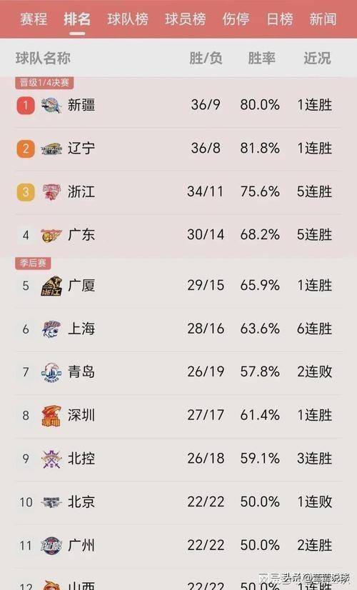 宁波町渥vs山东高速预测的简单介绍