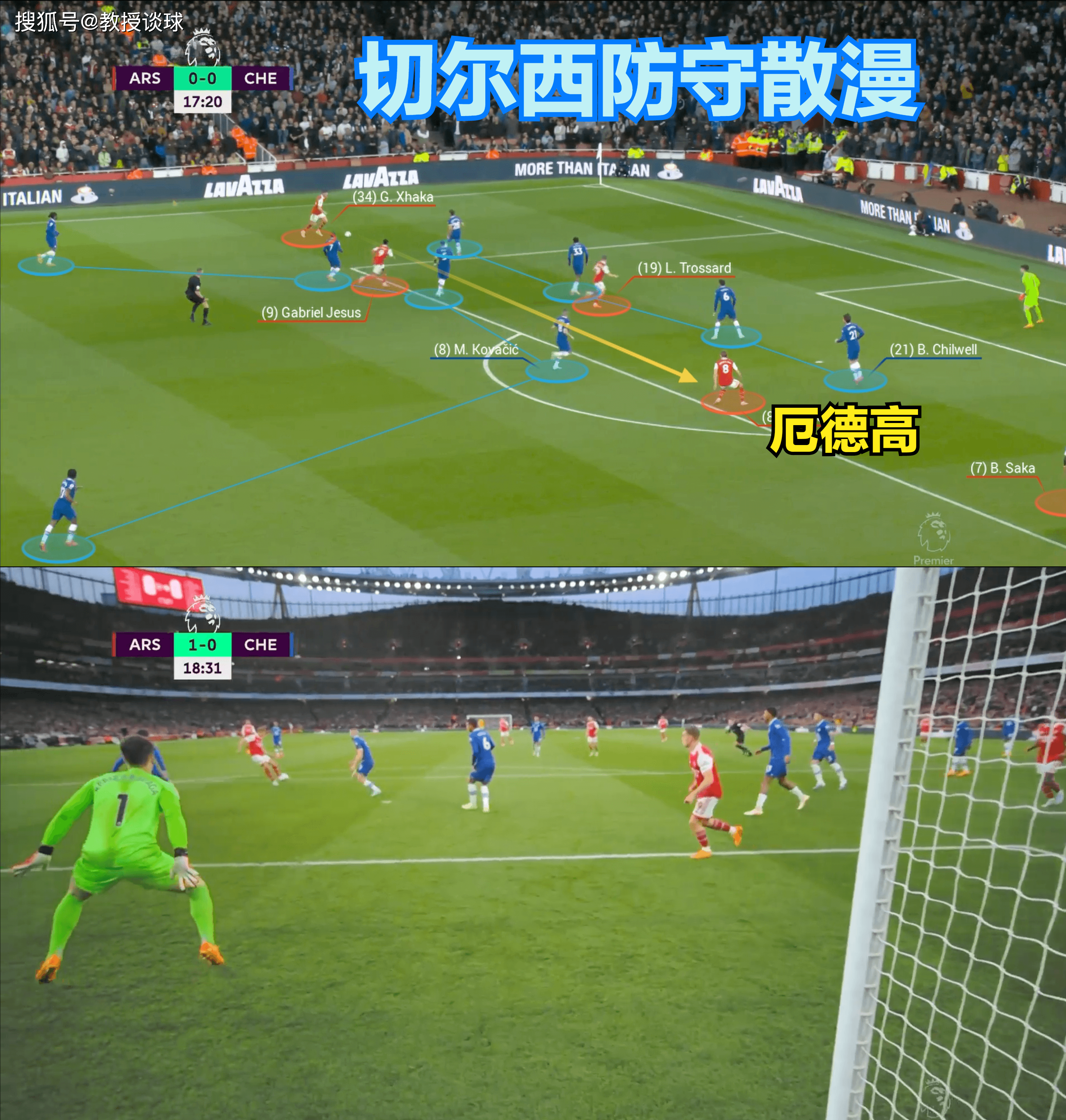 曼彻斯特城vs切尔西对阵预测的简单介绍