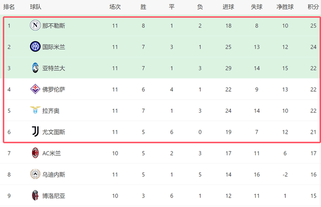 关于亚特兰大vs卡利亚里对阵预测的信息