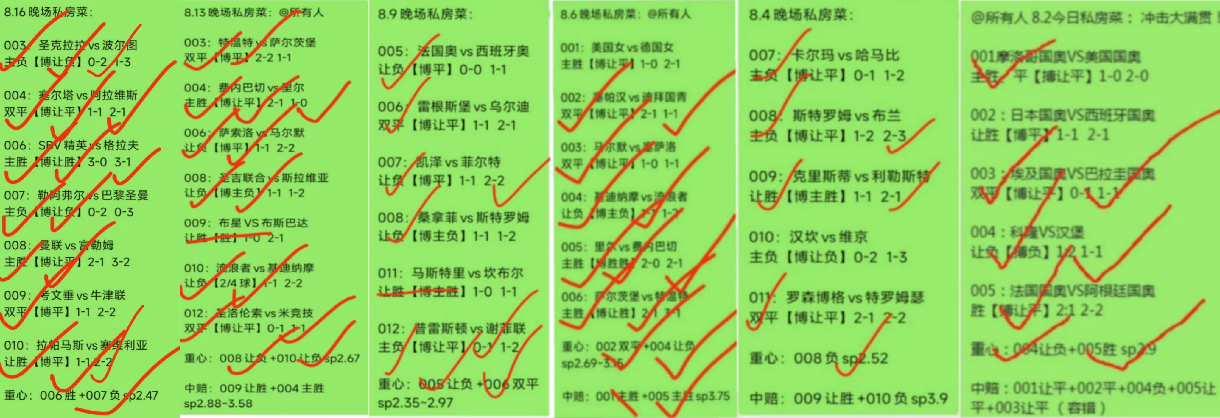 布伦特福德vs狼队比分预测的简单介绍