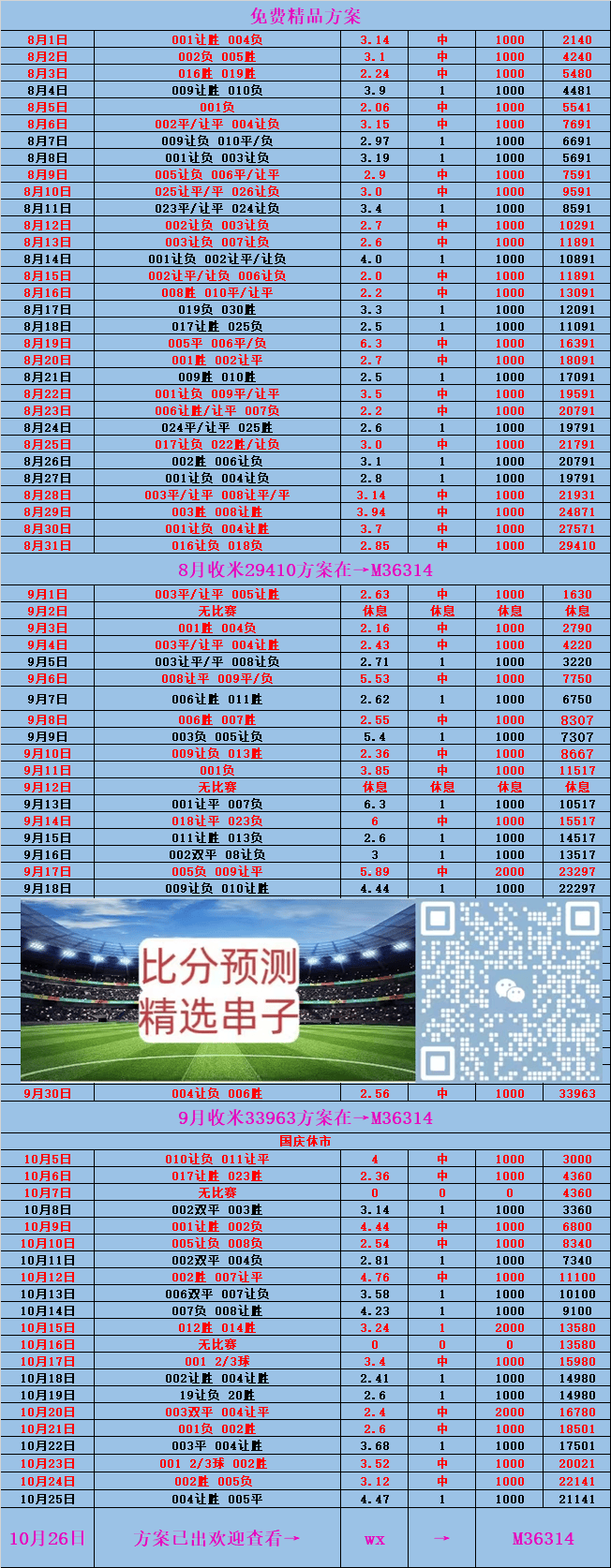 卢顿vs托特纳姆热刺比分预测的简单介绍