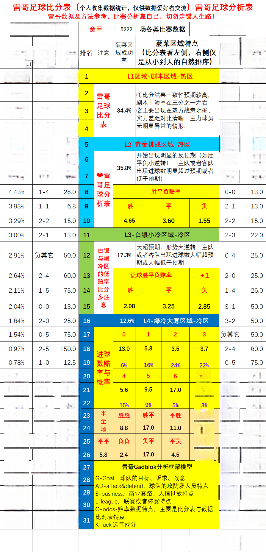 包含那不勒斯vs恩波利竞彩预测的词条
