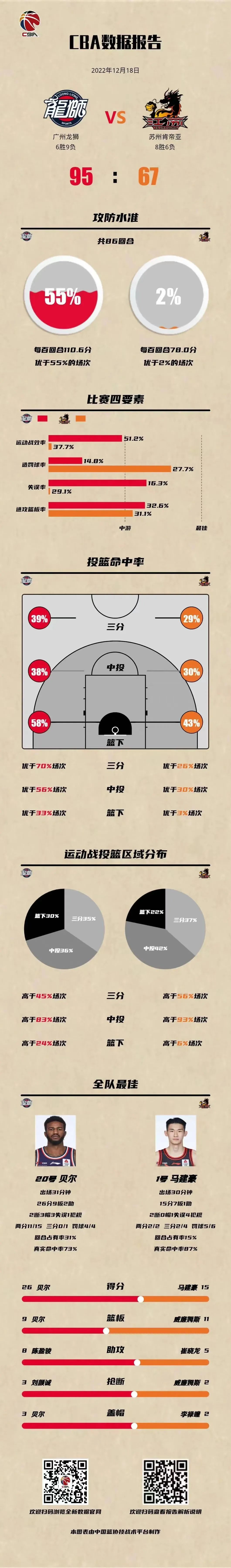 广州龙狮vs苏州肯帝亚盘口分析的简单介绍