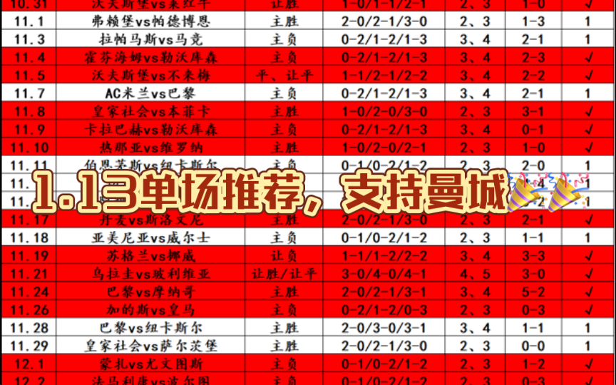 关于纽卡斯尔联vs曼彻斯特城竞彩预测的信息